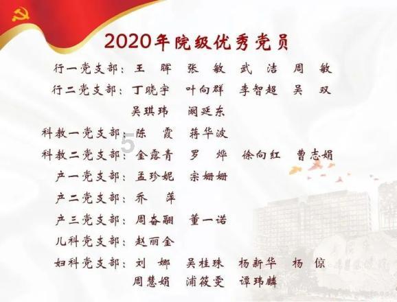 我的王朝